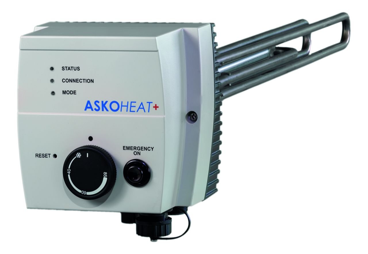 Heizteppich Heat Master© - 230 V AC - 40 x 60, 50 x 70 & 60 x 90 cm -  75/100/150 Watt - verschiedene Farben
